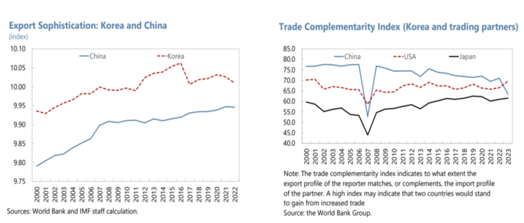 640?wx_fmt=png&from=appmsg