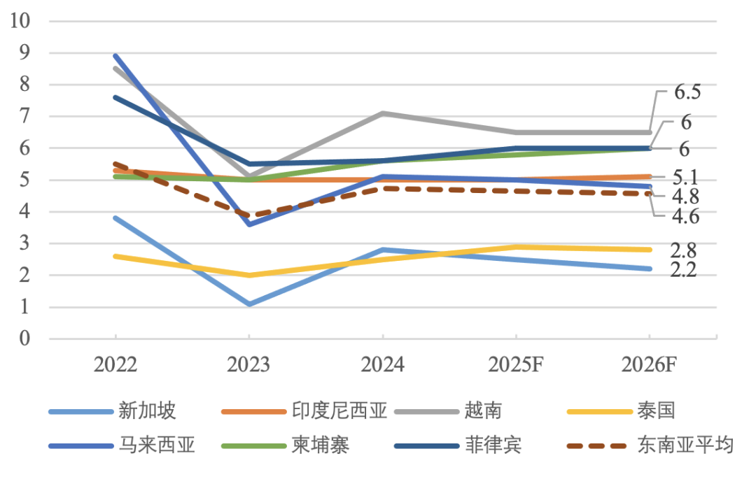 640?wx_fmt=png&from=appmsg