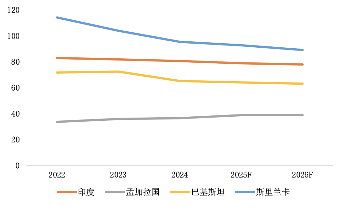 640?wx_fmt=png&from=appmsg